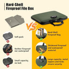 facka Fireproof Document Organizer Box with Lock, 13 Pocket Safe File Bag - Image 5