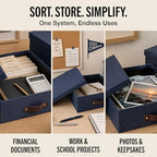 Bigso Oskar Canvas Fiberboard Document Letter Box - File Organizer Box for Important Paperwork - Document Storage with a Lid & Handle - 3.3 in x 10.2 in x 13.8 in - 3 Pack - Blue - Image 6