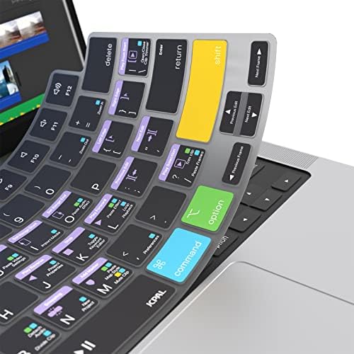 JCPal iMovie Shortcut Guide Keyboard Cover for Apple MacBook Pro/Air/Neo - Image 6
