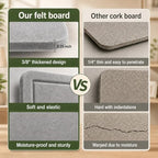 Felt Bulletin Board for Wall 36" x 24" Unfolded Size, Frameless Felt Pin Board, Soft Cork Board Alternative for Office, Home Planning, Notes, Photos & Wall Decor, Foldable Shipping, Easy Install - Image 5