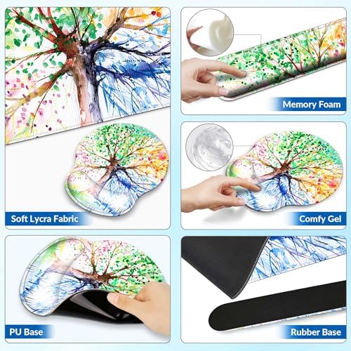 Desk Mat Set Keyboard and Mouse Pad with Wrist Rest Support - Image 5