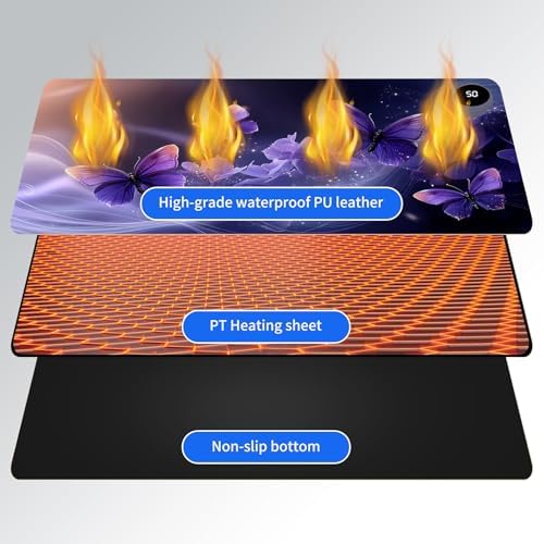 Heated Desk Pad & Mouse Pad, 3 Heat Levels, 3-Hour Auto Shut-Off - Image 3