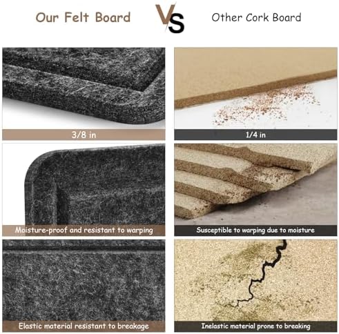 Large Bulletin Board, Foldable 60x36 Inches Cork Board Alternative, Large Felt Board Decorative Pin Board for Wall, Foldable Photo Board Self-Adhesive Vision Board with 36 Pushpins Dark Gray - Image 3