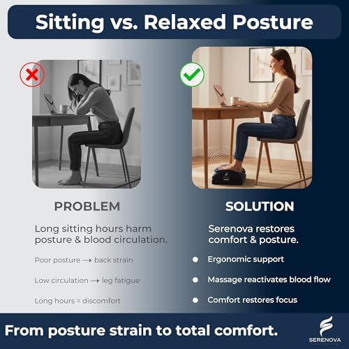Serenova 2-in-1 Under Desk Foot Massager and Footrest, Cordless Rechargeable Shiatsu and Vibration Foot Rest for Office, Home Desk and Work from Home, Auto-Off Timer, Washable Cover - Image 4
