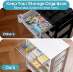 Vtopmart 5-Tier Plastic Drawer Storage Rolling Cart with Wheels - Image 4