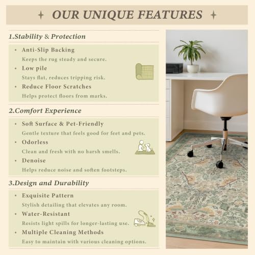 JTJ 5x6 Office Rug, Sage Green Botanical, Washable Non Slip - Image 6