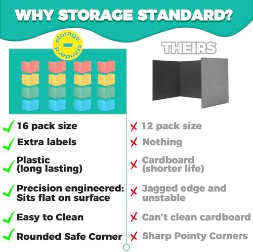 16 Pack Desk Privacy Folders for Students Desk Divider - Designer Pastel Color Privacy Folders for Students - Easy to Clean Strong Plastic Privacy Shield Desk Dividers for Students Classroom Supplies - Image 4