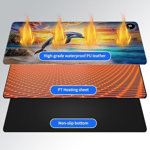 Heated Desk Pad & Mouse Pad, 3 Heat Levels, 3-Hour Auto Shut-Off - Image 3