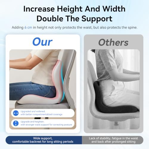 Seat Cushion for Office Chair and Car, Lumbar Support Pillow for Chair - Image 3