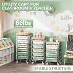 SYKIARIOL Rolling Craft Storage Cart with 4 Drawers,Kids Craft Cart,Green - Image 5