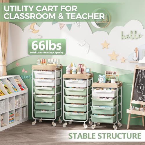 SYKIARIOL Rolling Craft Storage Cart with 4 Drawers,Kids Craft Cart,Green - Image 5