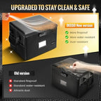 DEEGO Fireproof Document Box, Water-Resistant File Organizer Box with Lock - Image 4