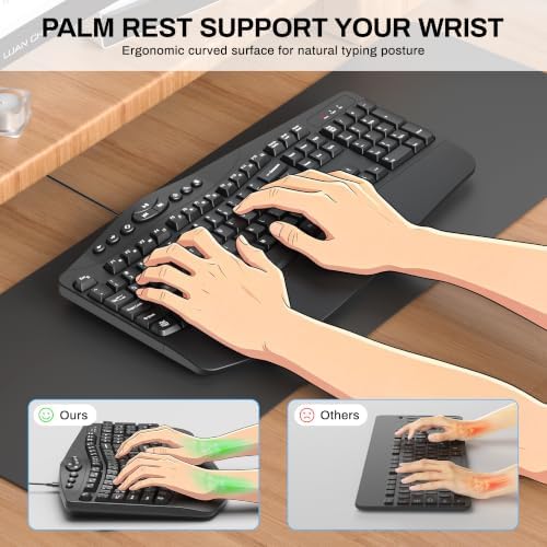 Ergonomic Wired Keyboard with Wrist Rest,9 Independent Shortcut Keys - Image 2