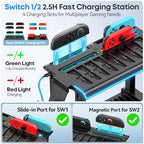 Switch 2/1/OLED RGB Organizer Station with Controller Charging Dock, Switch Storage Stand, Joycon 1/2 Charger, Gaming Accessories Holds TV Dock, 16 Game Cases, 18 Game Cards, and 2 Pro Controllers - Image 2