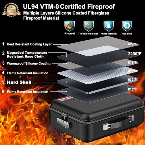 COLCASE Fireproof Document Box with Lock, Hard Fireproof Document Organizer - Image 2