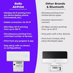 Rollo Wireless Shipping Label Printer - Wi-Fi 4x6 Thermal Label Printer - Image 5