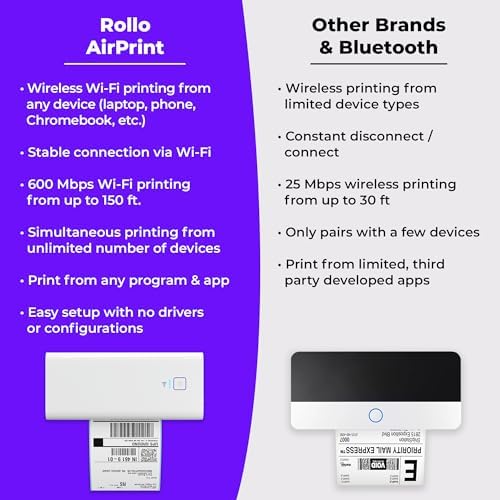 Rollo Wireless Shipping Label Printer - Wi-Fi 4x6 Thermal Label Printer - Image 5