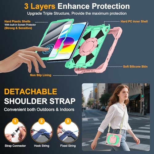Case for iPad (A16) 11th/10th Generation 11/10.9 Inch 2025/2022, Ubearkk for iPad a16 case with Screen Protector, 360 Degree Rotating Stand Shoulder Strap Pencil Holder,Rose Mint - Image 3