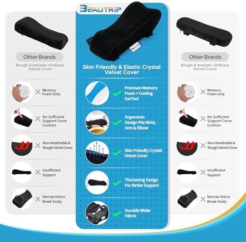 BEAUTRIP Ergonomic Armrest Pads- Office Chair Arm Rest Cover Pillow - Elbow Support Cushion for Computer, Gaming and Desk Chairs (Set of 2) - Image 6