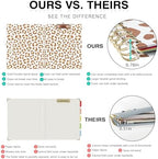 Ospelelf Clipboard with Storage 8.5 X 11，Padfolio Organizer, Spiral Portfolio Letter Size with Notepad, Pen Holder, 5 Extra Folder Divider Pages, Elastic Closure Nurse Office Essentials Leopard - Image 4