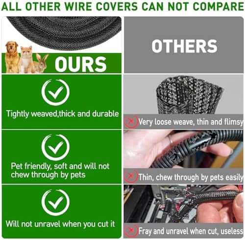20FT Split Cable Management Sleeve Wire Loom Tubing Cord Protector for High-Temperature Automotive Harness Wires and Home Cable Management,Self-Wrapping Braided Cord Covers (1/2 Inch) - Image 5