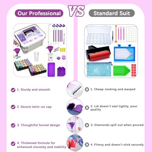 CXJINZE Diamond Painting Tools Accessories Storage Kit, Purple - Image 2