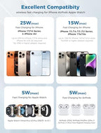 25W Mag-Safe Charger 3 in 1 Charging Station for iPhone Apple Watch AirPods - Image 6