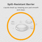 GLORIOUS Gaming Mouse Pad GMP 2 - XXL - Spill-Proof Mouse Pad, Optimised for Gaming Sensors, Balanced Surface for Speed & Control, Stitched Edges - 915mm x 460mm x 3mm - White 2XL Desk Mat - Image 3