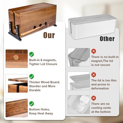 Extra Large Acacia Wood Cable Management Box, Pet Child Safe Cord Hider - Image 5