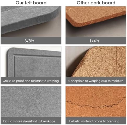 Felt Bulletin Board 48x36 inches, Decorative Pin Board for Home & Office - Image 5