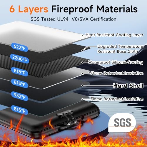 Fireproof Document Box with Lock, Waterproof Hard-Shell File Organizer with 13-Pocket Accordion Folder & Multi-Compartments for Laptop, Documents, Passports & Valuables - Image 4