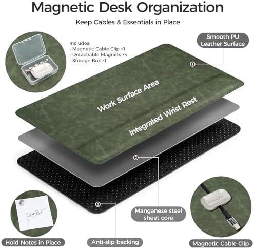 Magnetic Desk Mat System with Wrist Support 80×40cm, Premium Leather Desk Pad with Magnetic Accessories, Waterproof Non-Slip Desk Organizer for Office & Gaming - Image 2