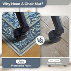 36"x60" Office Chair Mat for Hardwood Floor, Non-Slip Washable Dark Blue - Image 4