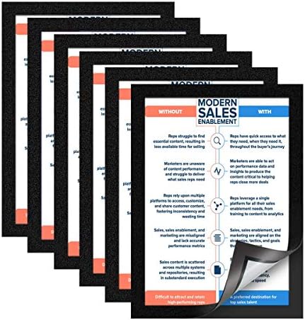 ZHIDIAN Document Sign Holder Pockets with Magnetic Back, Plastic Poster Picture Notice Display Frame for Fridge/Whiteboard/Chalkboard/Cabinet, 8.5 x 11.6 Inches, Black, 12 Pcs by ZHIDIAN