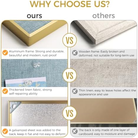 SELEAD Linen Bulletin Board 48” x 24” - Golden Aluminum Frame, Teal Fabric - Image 5