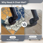 36"x48" Office Chair Mat for Hardwood Floor, Non-Slip Washable Navy Yellow - Image 5