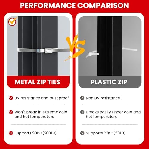 Stainless Steel Cable Tie Gun Set Metal Zip Tie Tool Kit (Red) - Image 5