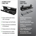 Under Desk Cable Management Tray no Drill – Wire Management - Cord Organizer – Huge Load Capacity – Under Desk Cable Tray no Drill (Black, 2 Pieces Set) - Image 7