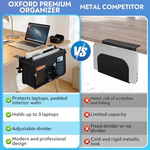 Side Desk Laptop Holder for Up to 3 Laptops, Side Desk Storage Organizer with Adjustable Divider & Soft-Lined Interior, Easy Clamp Mount Laptop Desk Holder, Fits 0.6″-3.2″ Flat Edge - Image 5