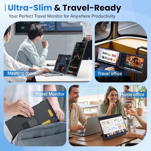 15.6" Laptop Screen Extender, 1080P FHD Detachable Portable Monitor for Laptop with Independent Stand, Vertical Travel Monitor Extender for Mac/Windows/Android/Game Console - Image 6