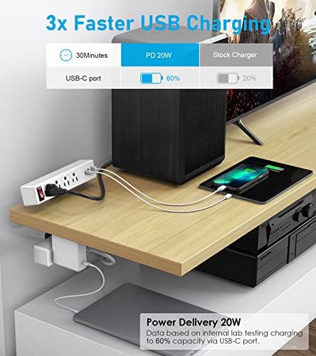 VILONG Desk Clamp Dual Layer Power Strip, 20W USB-C, 700J Surge Protector - Image 3