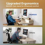 HUANUO 40" X 24" Electric Standing Desk with 2 Drawers, C-Clamp Mount Compatible, Height Adjustable Computer Desk, Home Office Stand Up Desk with 4 Preset Heights & 2 Hooks, Light Walnut - Image 5