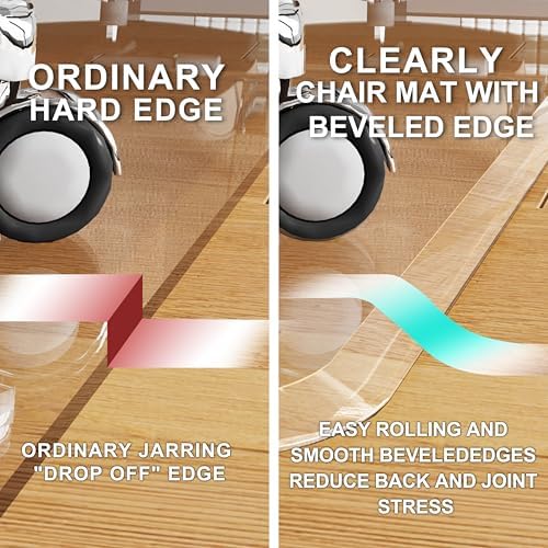 MESAILUP Beveled Edge Office Chair Mat for Carpet or Hardwood Floor 32" x 48" Clear Chair Mats for a Smooth Glide and Easy Roll On/Off, Heavy Duty and Non-Slip Pad Floor Ultimate Desk Chair Mat - Image 4