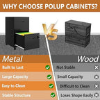 Polup 2 Drawer Rolling File Cabinet with Lock for Home Office - Image 6