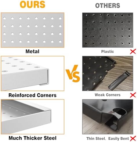 Pegboard Smith Metal Pegboard Panels 12" x 24", 3 Pack Grey Wall Mounted Tool Organizer Boards, Heavy Duty Tool Storage Peg Board for Garage, Workbench, Office, Fits 1/4" Peg Hooks - Image 6