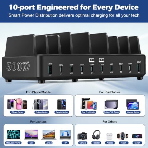 500W Charging Station for Multiple Devices, 10-Port USB C Fast Charger Stations,Dual USB-C 120W and 8 Ports Fast Charging Multi-Device Organizer Charging Dock Hub for Laptop Phone Tablet - Image 6