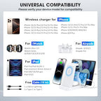 GAUOLN Wireless Charger for iPhone - 5 in 1 Charging Station for Multiple Devices Apple: Fast Wireless Charging Stand Dock for iPhone 17 16e 16 15 14 13 12 Pro Max Apple Watch Airpods(White) - Image 3