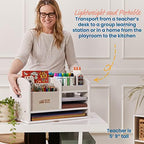 ECR4Kids Tabletop Supplies Storage Center Caddy, Classroom Essentials, White Wash - Image 4