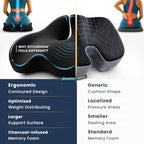 Office Chair Cushion for Back & Tailbone, Sciatica Pain Relief Pillow - Image 5
