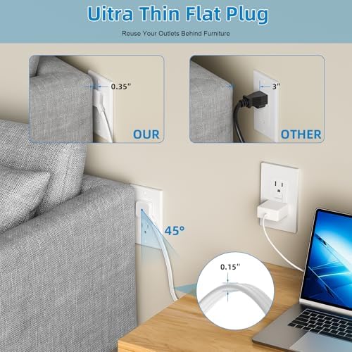 in Wall Cable Management Kit - Outlet Extender - 2AC GFCI Outlet 15amp, Receptacle with LED Indicator Light,8ft Cord,Hard-to-Reach Outlets for TV,Nightstands,Sofa,Desks - Image 4